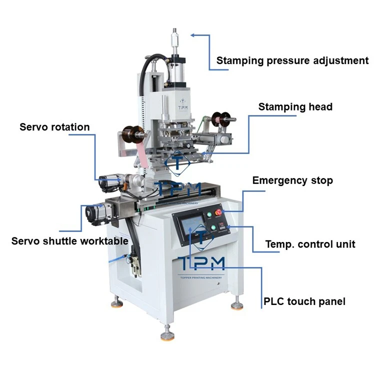 Plastic Lids Hot Stamping Foil Machine